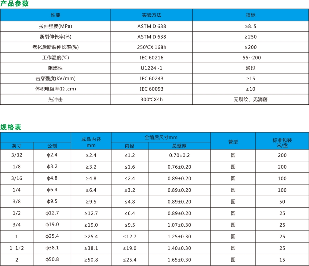 氟橡胶热缩套管(图1)